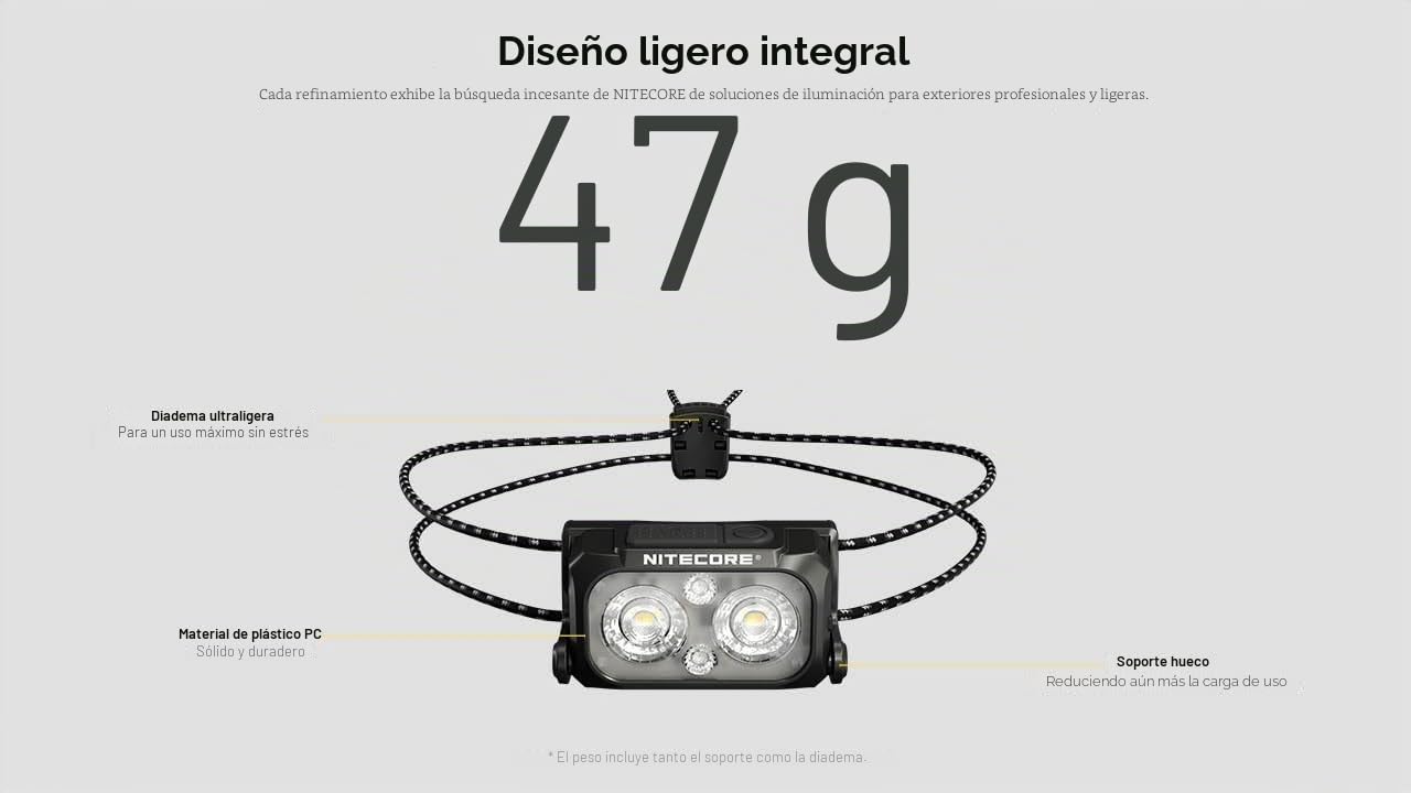Nitecore NU25 MCT UL - Linterna frontal
