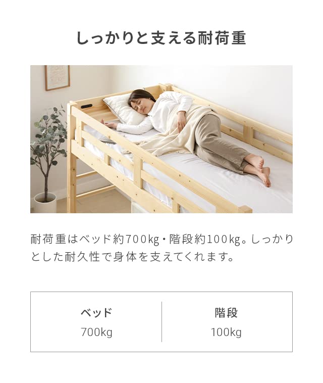 Amazon｜モダンデコ ロフトベッド 宮付き 【保証3ヶ月間】 すのこ