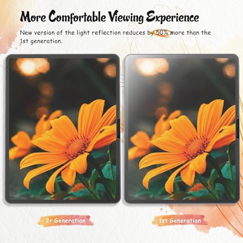 Image of Mizi (2Pack Paperfeel Screen Protector for iPad Pro 13 inch 2024 (M4) / iPad Air 13 inch 2024 (M2), Case Friendly Scratch Resistant HD Clarity, Apple Pencil Pro & Face ID Compatible