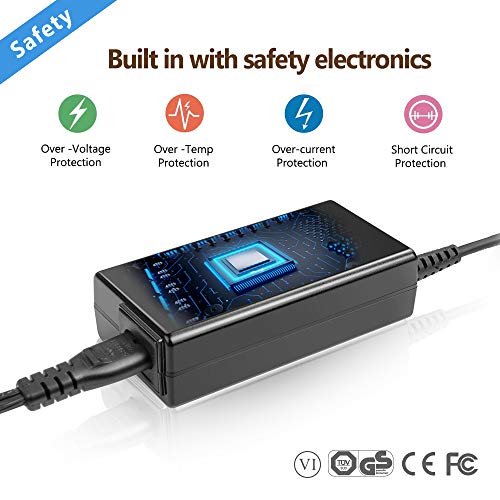 TAIFU 20V 3.25A Caricatore Alimentatore per