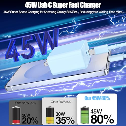 Image of 45W Super Fast Charger Type C for Samsung Galaxy S25 /S24 /S23 Ultra