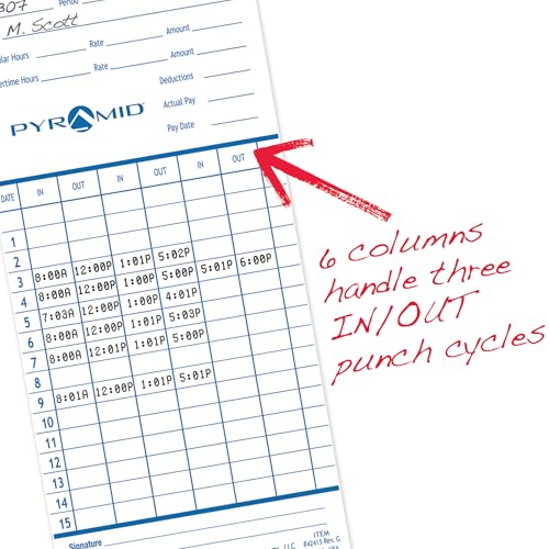 Pyramid Time Systems 42415 view4