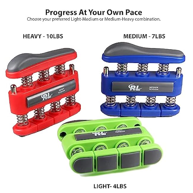 Finger Strengthener Grip, Finger Exerciser & Hand Strengthener, Workout Equipment for Musician, Rock Climbing and Therapy, Hand strengthening rehab - 2 Pack