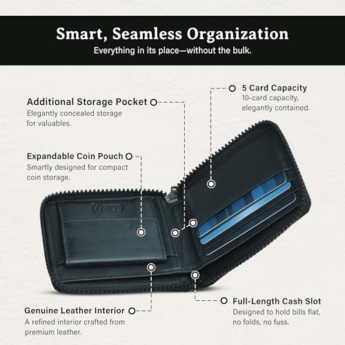Image of ROGUE WALLET Interior Genuine Leather Wallets for Men - RFID Blocking Robust Outer Nylon Wallets - Full Cash Slot and Expandable Coin Pouch - Gift for Men (Black)