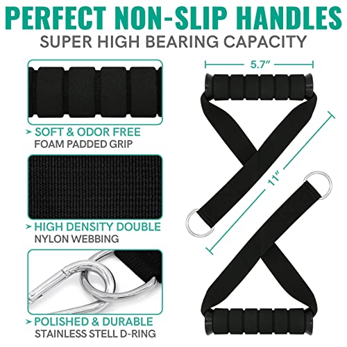 Heavy Resistance Bands For Working Out Exercise Bands Resistance Bands Set Stretch Bands For Exercise Band Door Anchor Resistance Band With Handle Ligas Para Hacer Ejercicio Fitness Bands Workout Band #TOP3
