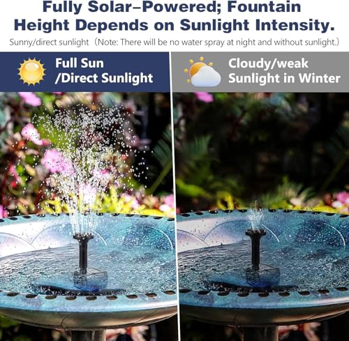 Fontaine Solaire Extérieure de Jardin pour Animer les Bains d'Oiseaux - 7