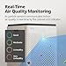 Coway Airmega 300S App-Enabled Smart Air Purifier (Covers 1,256 sq. ft.), True HEPA Air Purifier with Smart Technology, Compatible with Amazon Alexa