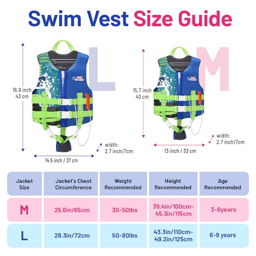 Image of HeySplash Toddler Swim Vest, Kids Swimming Jacket 20-30 /30-50 /50-90lbs