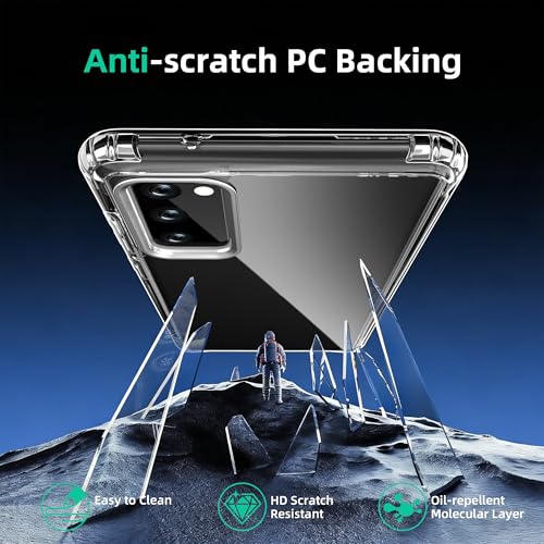 Image of ONES for Samsung Galaxy S20 FE 5G /4G Ultra Slim Case Clear, PC + TPU Hybrid, Military-Grade Drop Guard, Anti-Yellowing, Anti-Slip, Shockproof Silicone Hard Cover, Scratch Resistant, Transparent