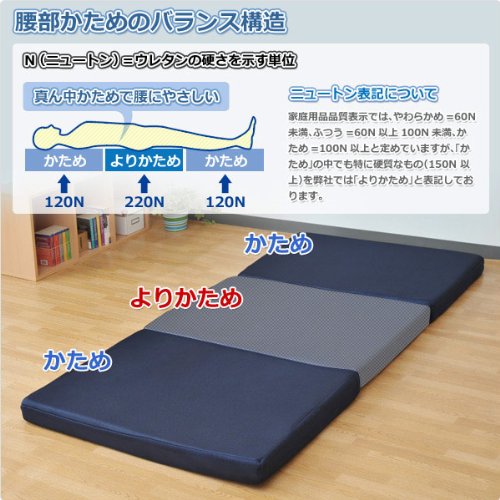 Amazon｜アキレス 三つ折りバランスマットレスセミダブル ネイビー AK