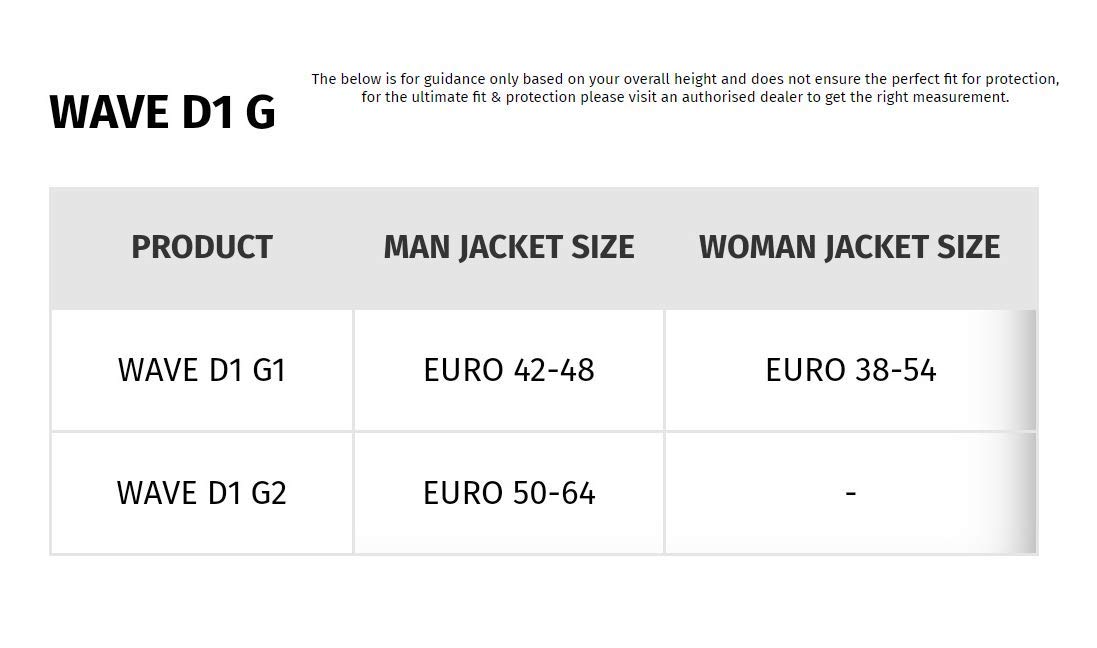 Dainese - WAVE D1 G2, Protettore Schiena Nero, Paraschiena Moto Livello 1 Certificato, Protezione Spina Dorsale Compatibile con Giacca Moto EU 50-64, Struttura Antishock Traforata e Ondulata