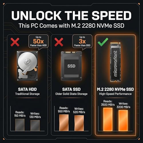Image of Onyx ITX Desktop PC | Core i7-7Th Gen | 8GB RAM | 512GB SSD | 5G WiFi + BT Dongle | HD Graphics | USB 3.0 /HDMI Port | Pre-Installed Windows 11 Pro + Office 21 | 2 Year Warranty