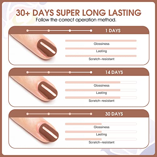 ROSALIND Smalto Semipermanente per Unghie Smalti