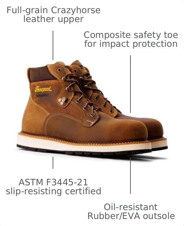Image of Thorogood Iron River 6 inch Leather Waterproof Work Shoes for Men with Composite Toe Oil and Slip-Resistant Outsole
