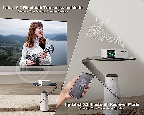 Projector 4K with WiFi and Bluetooth: Upgrade 650 ANSI Native 1080P Outdoor Projector, 4D/4P Keystone 450'' & 50% Zoom Sovboi Video Projector, SOI-Smart System Portable Projector for Outdoor/Home Use - Image 6
