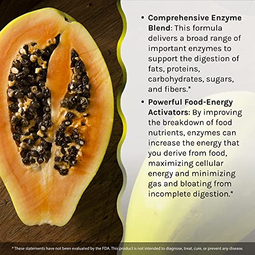Irwin Naturals Anti-Gas Digestive Enzymes, Break Down Hard-To-Digest Food & Reduce Indigestion, 45 Liquid Softgels #TOP4