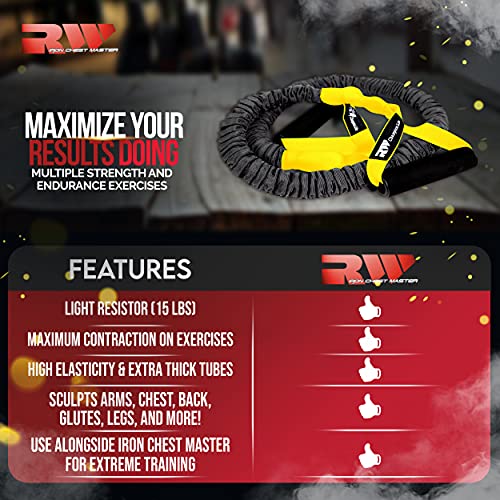 Ron Williams Fitness Resistance Band With Handles - Home Gym Resistance Training For Men And Women - Strength Building Exercise Bands (Light, 15Lbs) #TOP6
