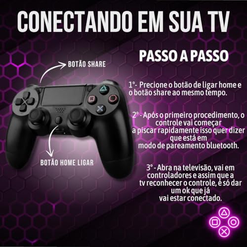 Kit 2 Controle Universal Bluetooth para Smart TV, Samsung, LG, TCL, Phillips, Android TV, Gaming Hub