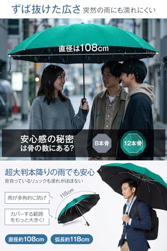 VENI MASEE 12本骨 逆折り式 自動開閉 折りたたみ傘