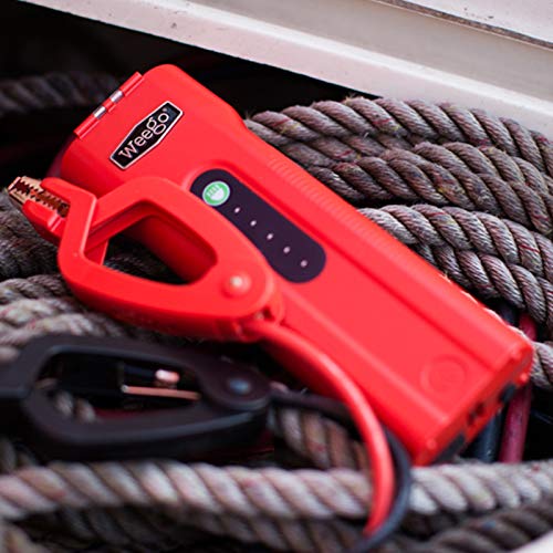 WEEGO 66 Jump Starting Power Pack  2500 Peak Amps 660 Cranking Amps High Performance Lithium Ion Jump Starter Quick Charges Phones 600 Lumen LED Flashlight Water Resistant - Thumbnail 6