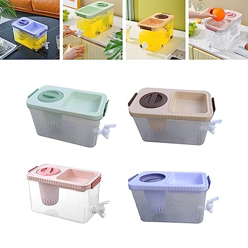 Product Variant View