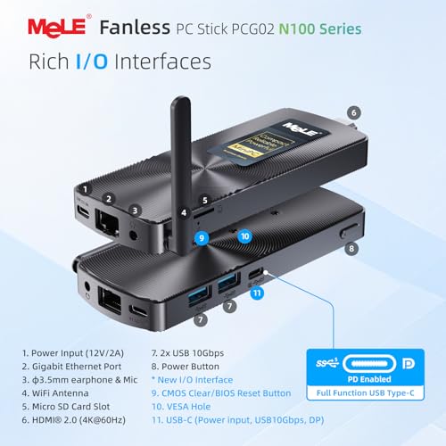 PCG02 N100 Mini PC Stick - 画像 5