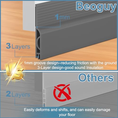 Image of Door Draught Excluder, Adjustable Door Sweep for Bottom of Doors, Gap Filler for Exterior and Interior Doors, Weather Stripping Blocks Noise and Cold Air (39 inch, Grey)