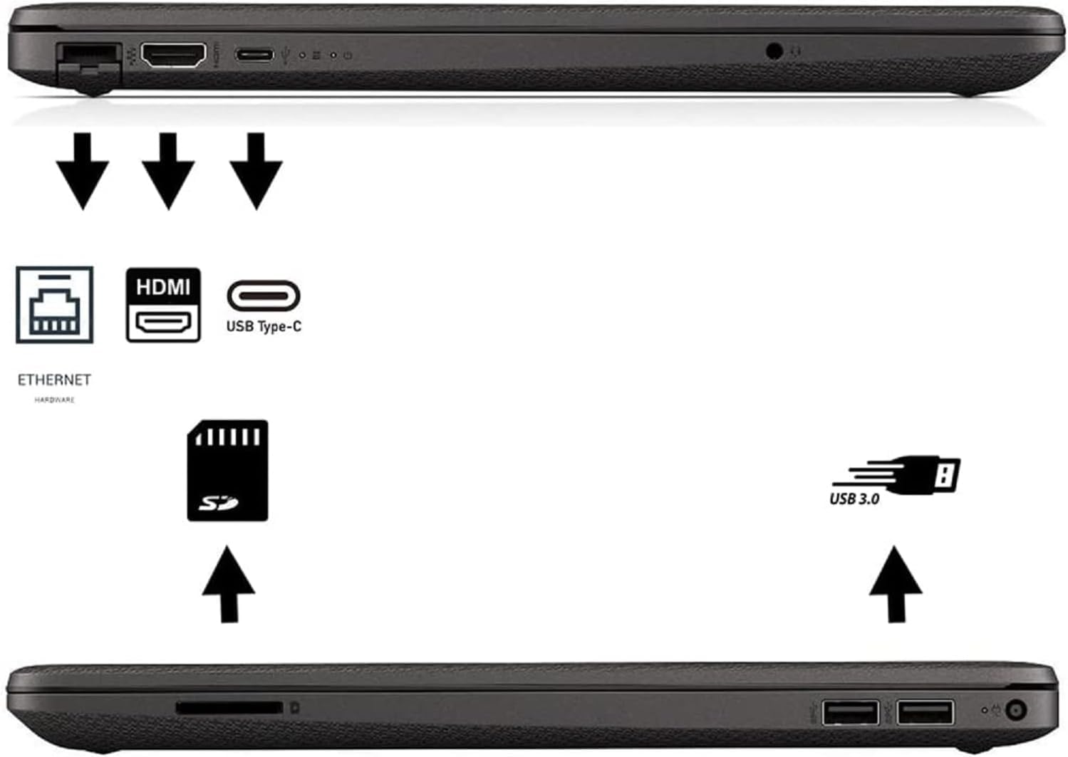 HP 255 G8 Notebook Full HD, Display 15.6", Amd Ryzen 5 5500U 4 GHz, Ram 8Gb Ddr4, Ssd 512Gb Nvme, Windows 11 Pro