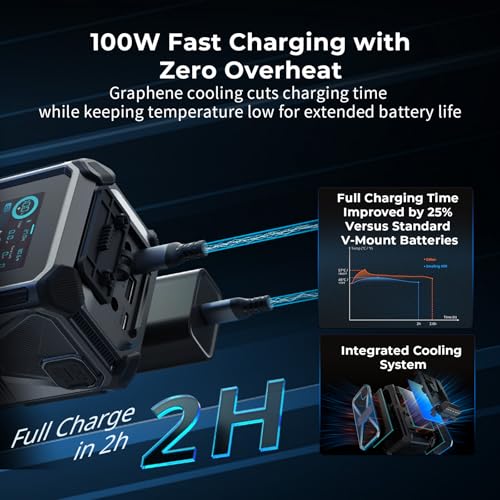 Image of SMALLRIG V Mount Battery, 99Wh / 6800mAh Dual D-TAP V Mount Battery, 100W Output 2H Full Charge, with USB-C, DC Ports, APP Control, 2.0 inch Touchscreen, for Camera, Camcorder, Monitor, Video Light
