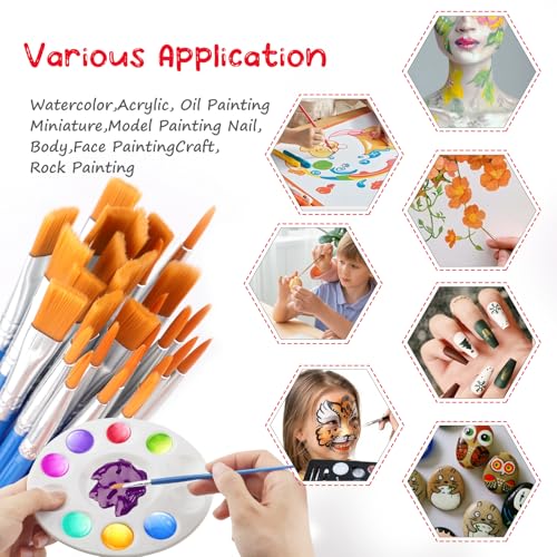 Set de 150 Piezas de Pinceles y Paletas para Pintura Sopoloray miniatura 4