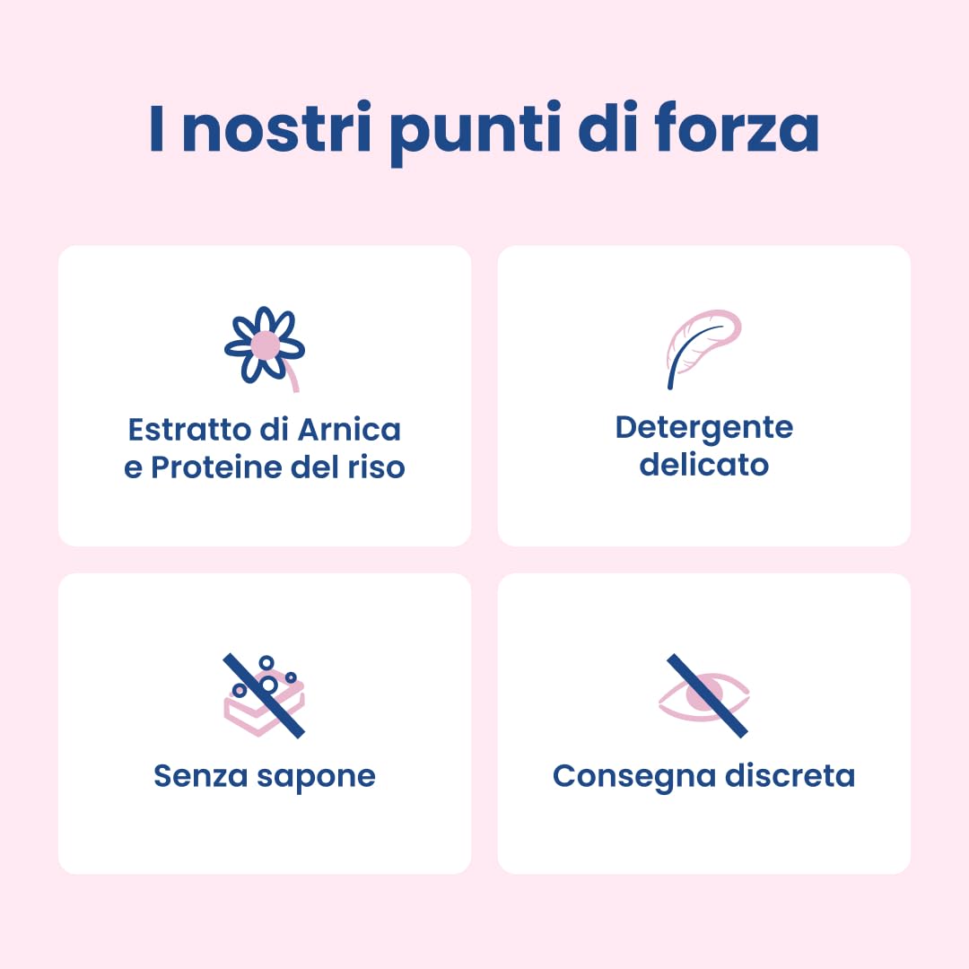 Lactacyd Protezione & Sollievo, gel Detergente Intimo per Pelli Irritate, Allevia Bruciore e Prurito, Senza Sapone, con Arnica e Proteine del Riso, 6 Flaconi da 300 Ml
