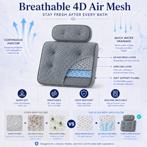 Bath Pillow - image 4