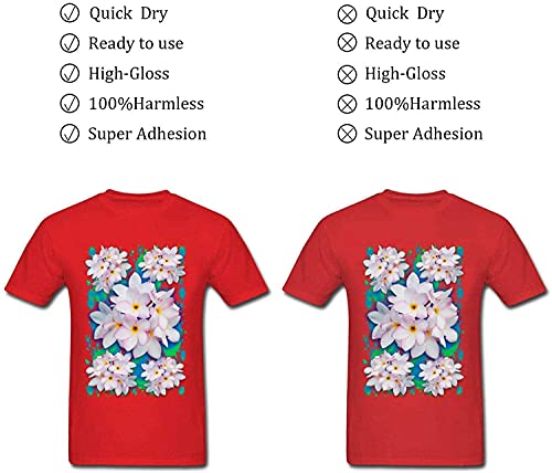 Sublimatie Coating Spray, Kleding Clear Sublimatie Coating Spray, Sneldrogende Sublimatie Coating Voor Katoen Huishouden… - Afbeelding 6