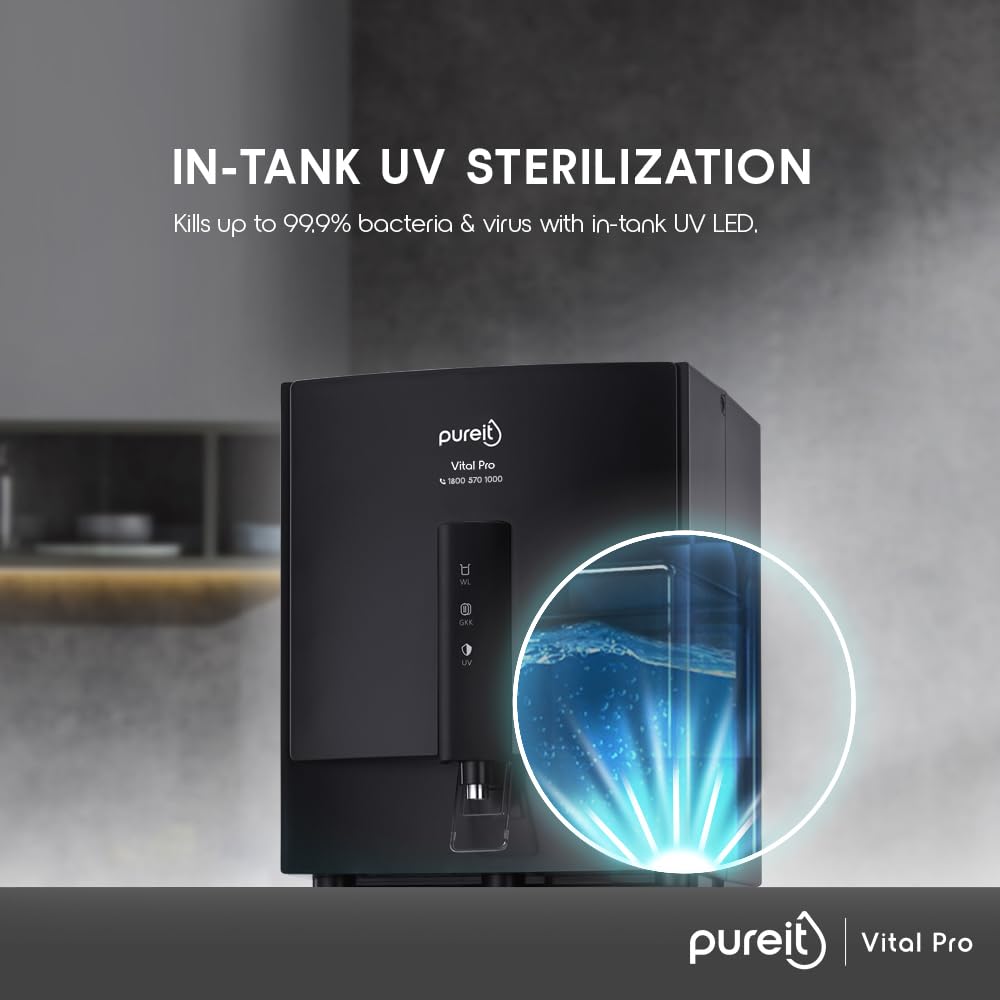 Product Variant View