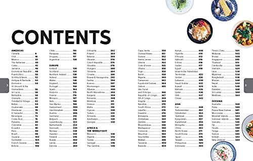 Lonely Planet Lonely Planet's Best Places To Eat In Every Country 1 (Lonely Planet Food) #TOP1