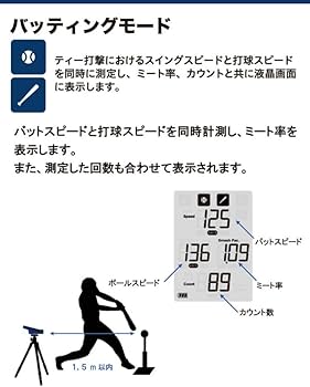Amazon.co.jp: SSK エスエスケイ マルチスピードテスター4 MST400