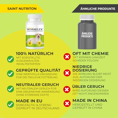 ADEMA NATURAL® Wormilex - Wurmkur sekundierend für Hunde - Wurmmittel sekundierende Tabletten - Pflanzliche Rezeptur ohne Zusätze - Futterzusatzmittel Hund