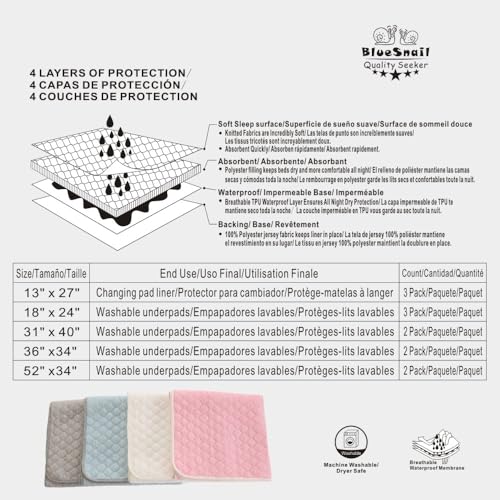 Image of BlueSnail Washable Underpads,Waterproof,Soft, Portable and Reusable Incontinence Pads for Toddler,Adults,Elderly and Pets (34 inchx36 inch Pack of 2)(Snow-White)
