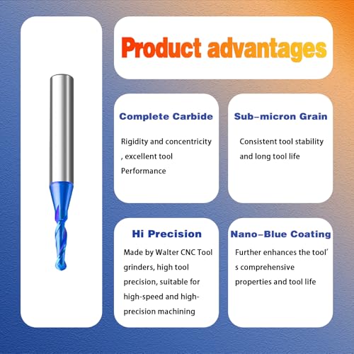 Image of CNC Spiral Router Bits (5, Ball Nose - 1 /8 inch Dia - 2 inch OAL)