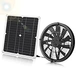 MEKOTRIN Solar Panel Fan Kit - 10Inch 100W Solar Powered Fan with Waterproof Solar Panel 3000 RPM Exhaust Fan for Greenhouse Sheds Chicken Coop Pet House Garage Attic Outside & Inside