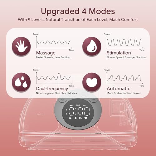 Image of Heated Base Hands Free Breast Pump, Wearable Breastfeeding Pump of Baby Heated Dustproof Base, Voice Prompts LED Display with 4 Modes &12 Levels Memory Function-22 mm,Christmas Gift, 2 Pack Gray