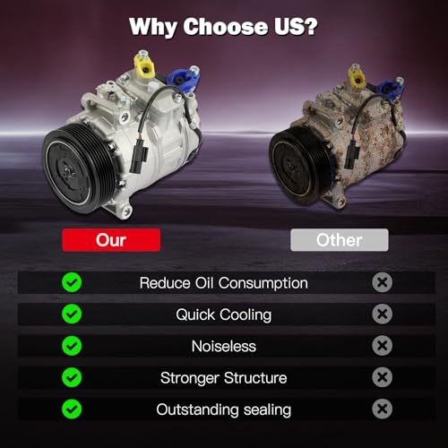 Image of CCIYU AC Compressor w /Clutch for BMW 535i GT 3.0L 2010