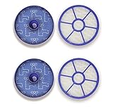 Fette Filter 2 Pre-Motor Filter & 2 Post-Motor Exhaust HEPA Filter Set – Compatible with Dyson DC33 Multi Floor, DC33 Total Clean, and DC33 Exclusive Vacuum Cleaners – Part # 919563-02 & 921616-01