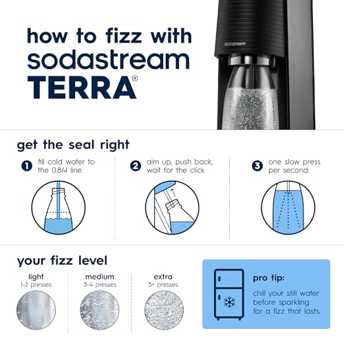 Image of SodaStream TERRA Sparkling Water Maker, Value Bundle, CQC CO2 System, Includes 2 Quick Connect 60L CO2 Cylinders, 3 Dishwasher Safe BPA Free Bottles, 2 bubly Flavor Drops, Make your own Pepsi, Black