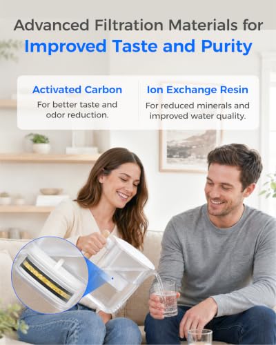 Image of Waterdrop Extream Long-Lasting (200 Gallons), BPA Free, 10-Cup Water Filter Pitcher with Wooden Handle - Removes Harmful Contaminants Chlorine Metals & Sediments for Clean Tasting Water | 200-Gallon Long-Life Filter, 5X Longer Filter Life, Reduces PFOA /PFOS and Chlorine, BPA-Free, Sturdy Wooden Handle