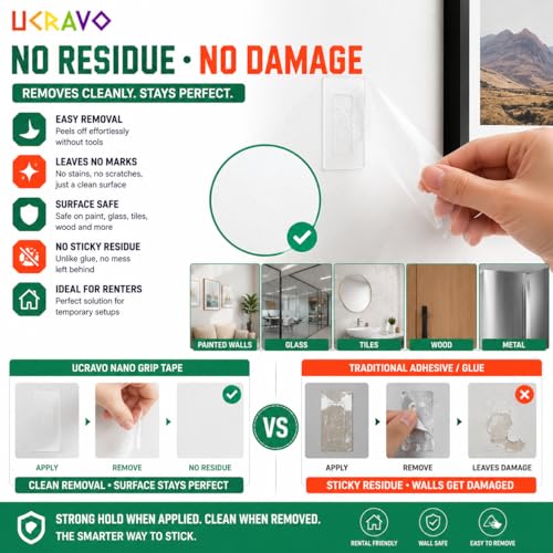Image of UCRAVO Double Sided Tape Heavy Duty, Transparent Strong Adhesive Mounting Trackless Removable Washable for Tape for Posters, Carpets, Photo Frames, Kitchen,Office,Car Decor(3 Meter).