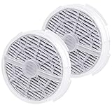 Future Way Replacement Filter Compatible with GL2103, LTLKY 900S, SY900S Air Purifier, JINPUS...