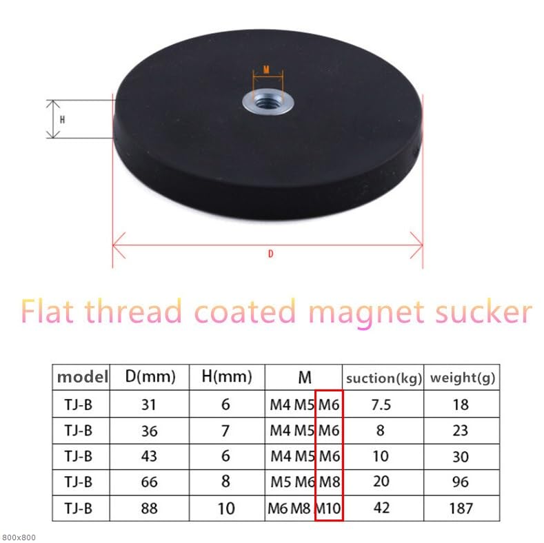 Magnete Rivestito In Gomma TPE Con Base E Staffa Di Montaggio | Filettatura Esterna D22/D43/D66/D88 | Per Barra LED Auto E Barche | Forza N35, -40°C A +80°C