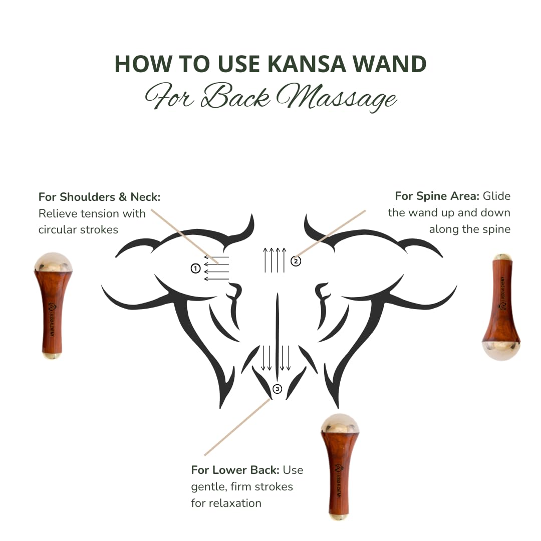 Luco Alchemi Kansa Wand | Ayurvedic bronze face and body massage equipment | Detox, pH balance and muscle discounts | Handmade with teak wood handle for radio and skincare Luco Alchemi Kansa Wand | Ayurvedic bronze face and body massage equipment | Detox, pH balance and muscle discounts | Handmade with teak wood handle for radio and skincare