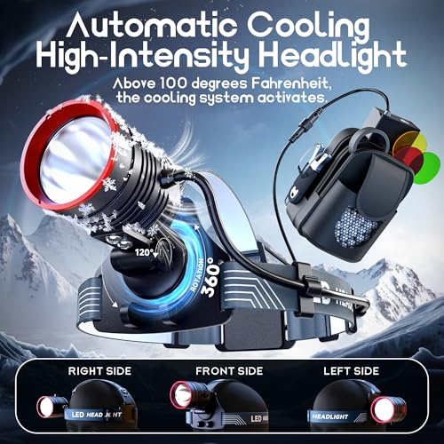 Lampe frontale LED rechargeable étanche avec batterie longue durée - 2
